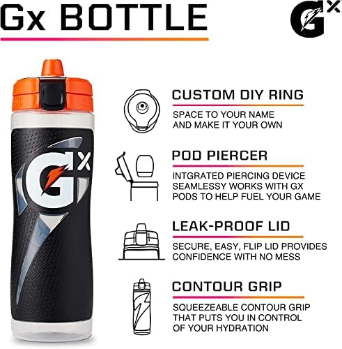 Sistema de hidratação Gatorade GX, garrafas de aperto GX não deslizantes, sistema de hidratação preto