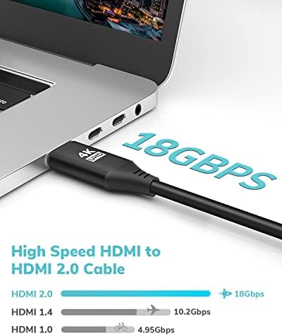 Cabo HDMI 4K KELink 4K 40feet, CL3 CL3 CL3 CL3 CL3 CABO HDMI 2.0 Suporte de alta velocidade HD Cord