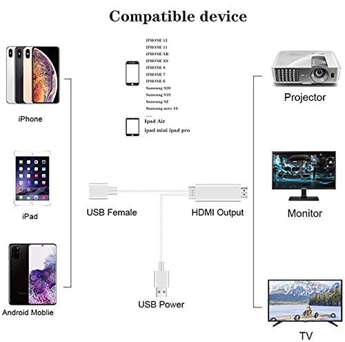 VAKABOX HD USB para HDMI Adaptador Digital ADAPTOR ADAPTOR ADAPTADOR HDTV Compatível com iPhone 12/11/xr