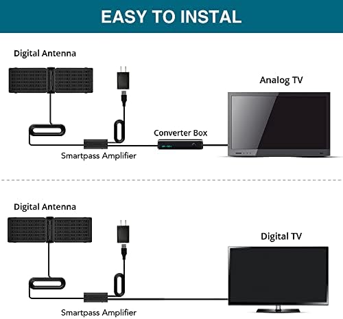 Antena de TV de Cheerlife Indoor TV - Antop AT -250X2 Versa Indoor SmartPass Amplificada Antena dobrável