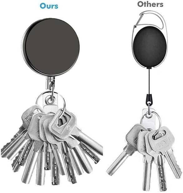 LMMDDP Metal Id Batch Selder com anel de chave de correio para nomes de card chave de chaveiro retrátil Pull