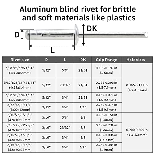 50pcs Bulbo de alumínio Tite Tite dobrado Pernas cegas Range de alça de rebite: para materiais quebradiços e macios,