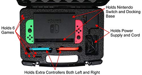 Case Case Case se encaixa no Nintendo Switch na caixa de transporte compacta pré-cortada