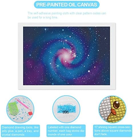 Kits de pintura de diamante de fundo galáxia 5D DIY FLILHA FILIZAÇÃO RETRAS DE RETRAS DE ARTES DE WALL Decor