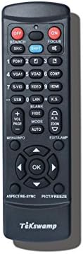 Controle remoto de projetor de vídeo tekswamp para a Acer L225