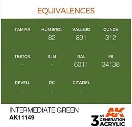 AK Interactive 3rd Gen Acrílico Intermediário Verde 17ml