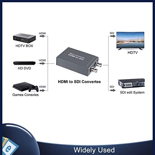 AHD TVI CVI CVBS Adaptador de conversor HDMI, 720p 1080p 3mp 4mp 5mp 8mp mini composto CVBS Video Audio Adapter