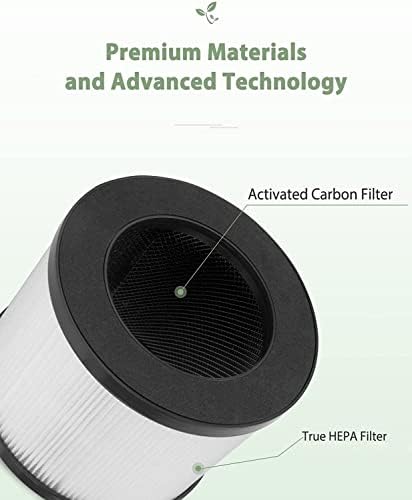 Filtro de substituição MA-18 para Medify MA-18 Purificador de ar, 3 em 1 com filtro H13 H13 True