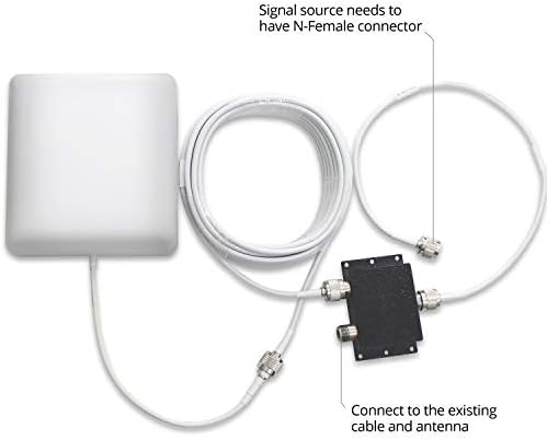 Antena do painel de montagem de parede Hiboost Wide Band 698-2700 MHz com conectores N-feminino