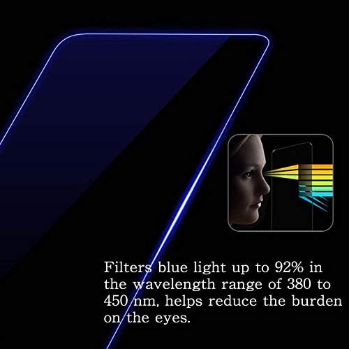 Synvy [2 pacote] Protetor de tela de luz azul compatível com Samsung 27 Odyssey G7 LC27G75TQSUXEN