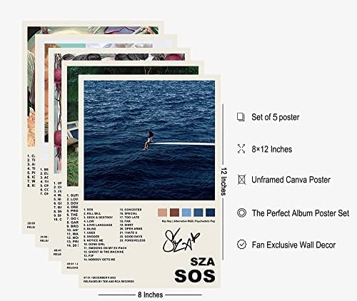 LOLide Um conjunto de 5 pôsteres de tela SZA Poster Ctrl Poster SOS Poster, Álbum Aesthetics 5 Peças Conjunto,