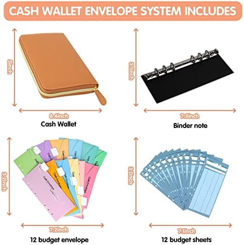 Carteira de envelope de caixa Pendely - carteira orçamentária com envelopes de caixa, tudo em uma carteira