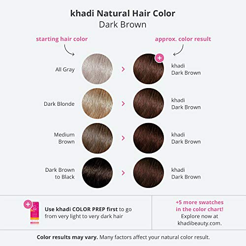 Khadi Brown Brown Hair Natural Color, tinta de cabelo à base de plantas para cor-mar-marrom escuro a forte,