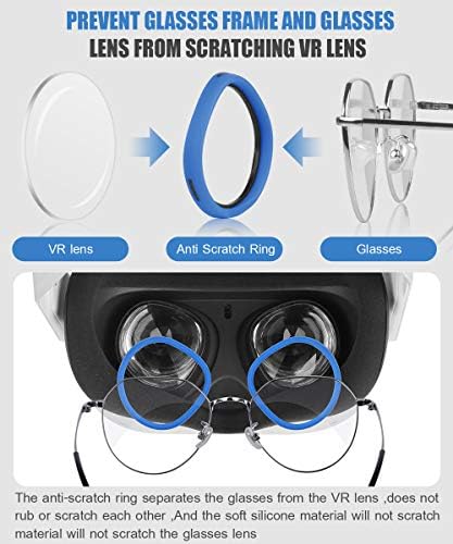 Oculus Quest 2 Anel anti-arranhão, Akoada Oculus Quest 2 Acessórios Lens Anel Antinelado Protegendo os óculos miopia