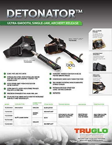 Truglo Detonator Ultra-Smooth Smooth Single Jaw Archery Liberação