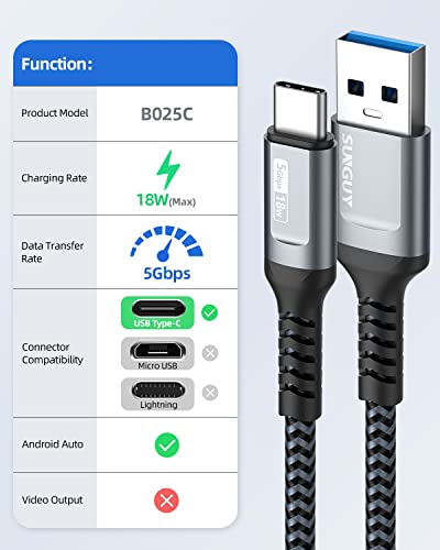 SunGuy 5Gbps USB C 3.0 Android Auto Cable 1,5 pés, 3A Charging Rápido e transferência de dados Terminado