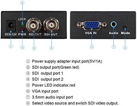 1 Port VGA a 2 Portas SDI Audio Converter para sala de transmissão SDI, campo de edição sem linear,