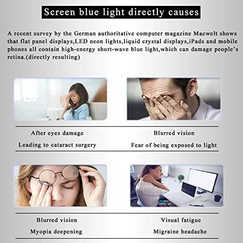Kelunis Anti-azu-azul Protetor de tela de TV, filme anti-brilho do filtro anti-arranhão Painel