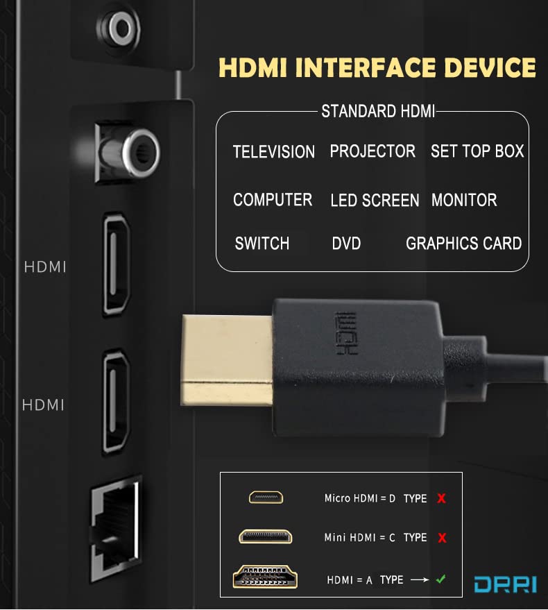 Cabo de plugue HDMI-A 2.0 de alta velocidade DRRI para vídeo digital Audio 4K HDTV BMPCC Z-CAM E2 S6 Câmera