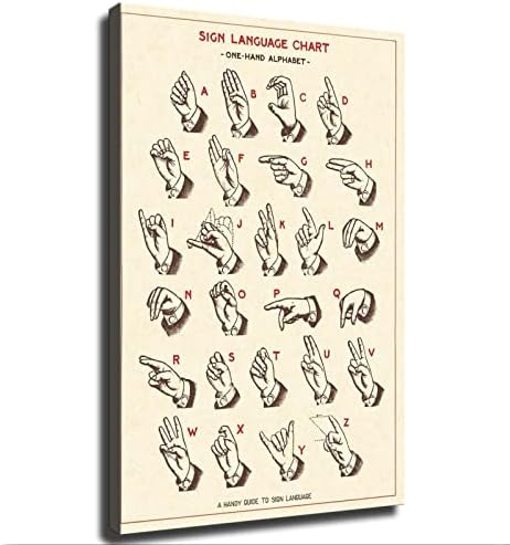 Poster de gráfico de linguagem de sinais - Pôster de alfabetismo da sala de aula de sinais americana,