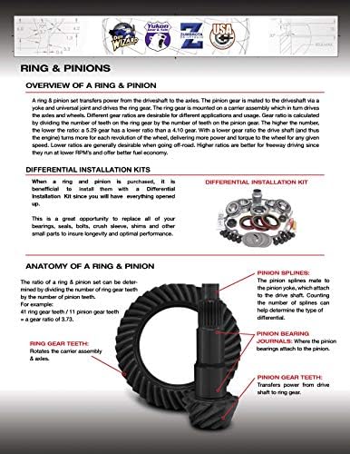 Yukon Gear & Exle High Performance Ring & Pinion Gear