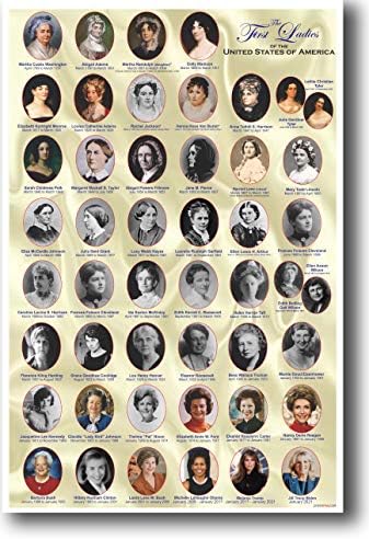 História americana: as primeiras damas dos Estados Unidos - pôster da sala de aula