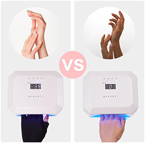 MAKARTT UV Luvas para cura de gel de lâmpada de unha, luvas de proteção UP50+ UV para manicures pacote de secador