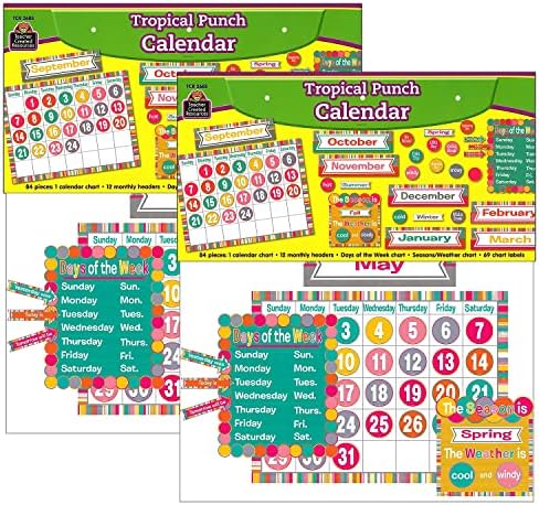 Professor criou Recursos Tropical Punch Calendar Bulletin Board Set, 2 conjuntos