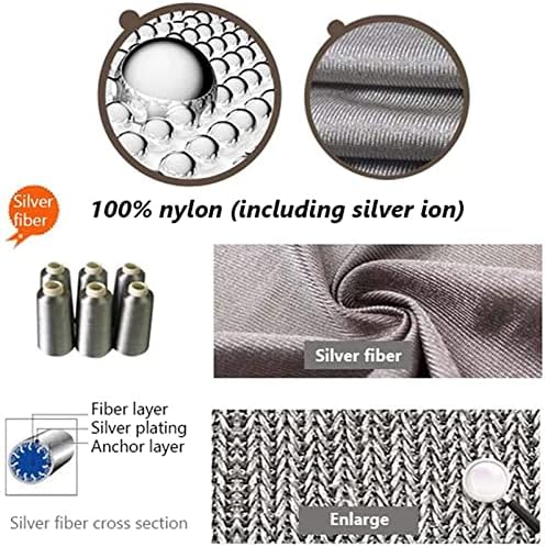 Cradzza -Faraday Tecido, material de fibra de prata, pano condutor anti -radiação, tecido de proteção