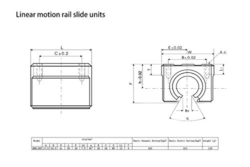 Mssoomm SBR12-39,37 polegada / 1000mm 12mm Linear Motion Rail Slide Guia 1pcs + 2pcs sbr12uu rolamento linear deslizamento deslizante Slider Bloqueio pesado para a máquina CNC Machine 3D Impressora