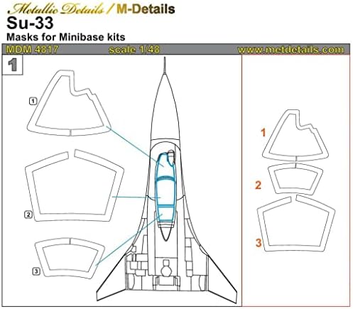 Detalhes metálicos MDM4817-1/48 SU-33. Máscaras para o kit de minibase de modelo em escala
