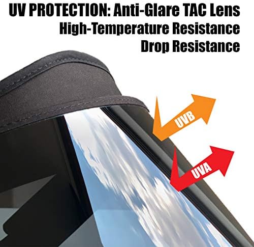 Trikton Sun Visor Hat com lente polarizada em HD, viseira anti-UV de proteção, faixa de suor ajustável,