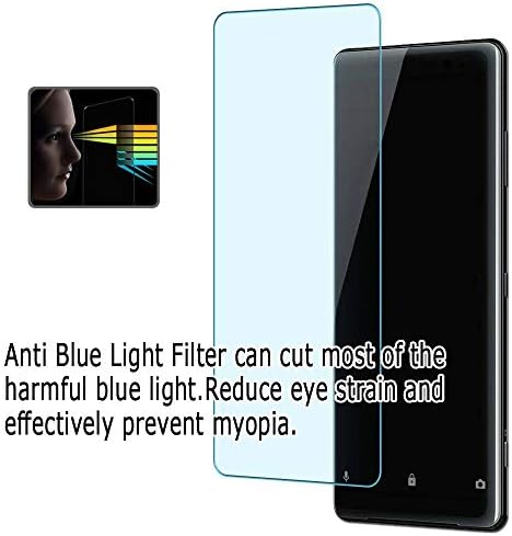 PUCCY 2 PACK Anti-Blue Light Screen Protector Film, compatível com JVC DT-V17G25 16.5 Display