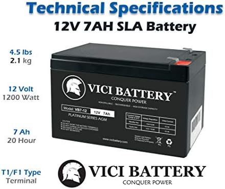 Alexander PS1270 Substituição pela marca Vici Battery