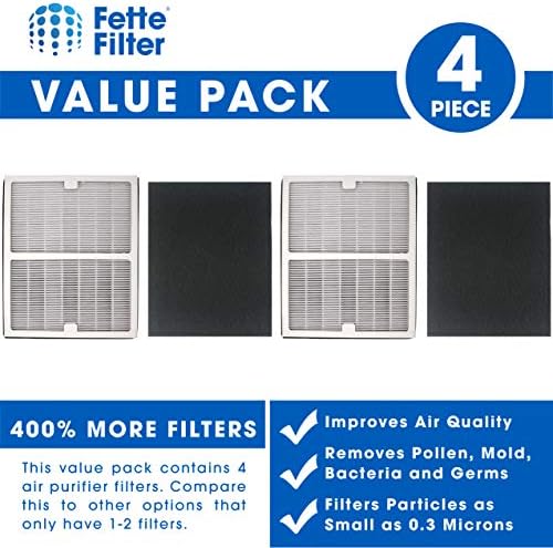 Filtro Fette - 2 filtros HEPA e 2 filtros de carbono compatíveis com purificadores de ar idylis